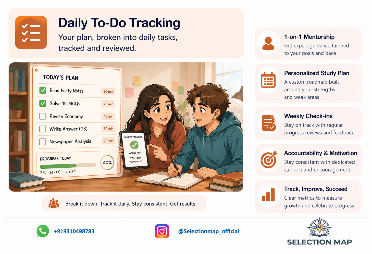 Daily To-Do Tracking — Selection Map offering illustration
