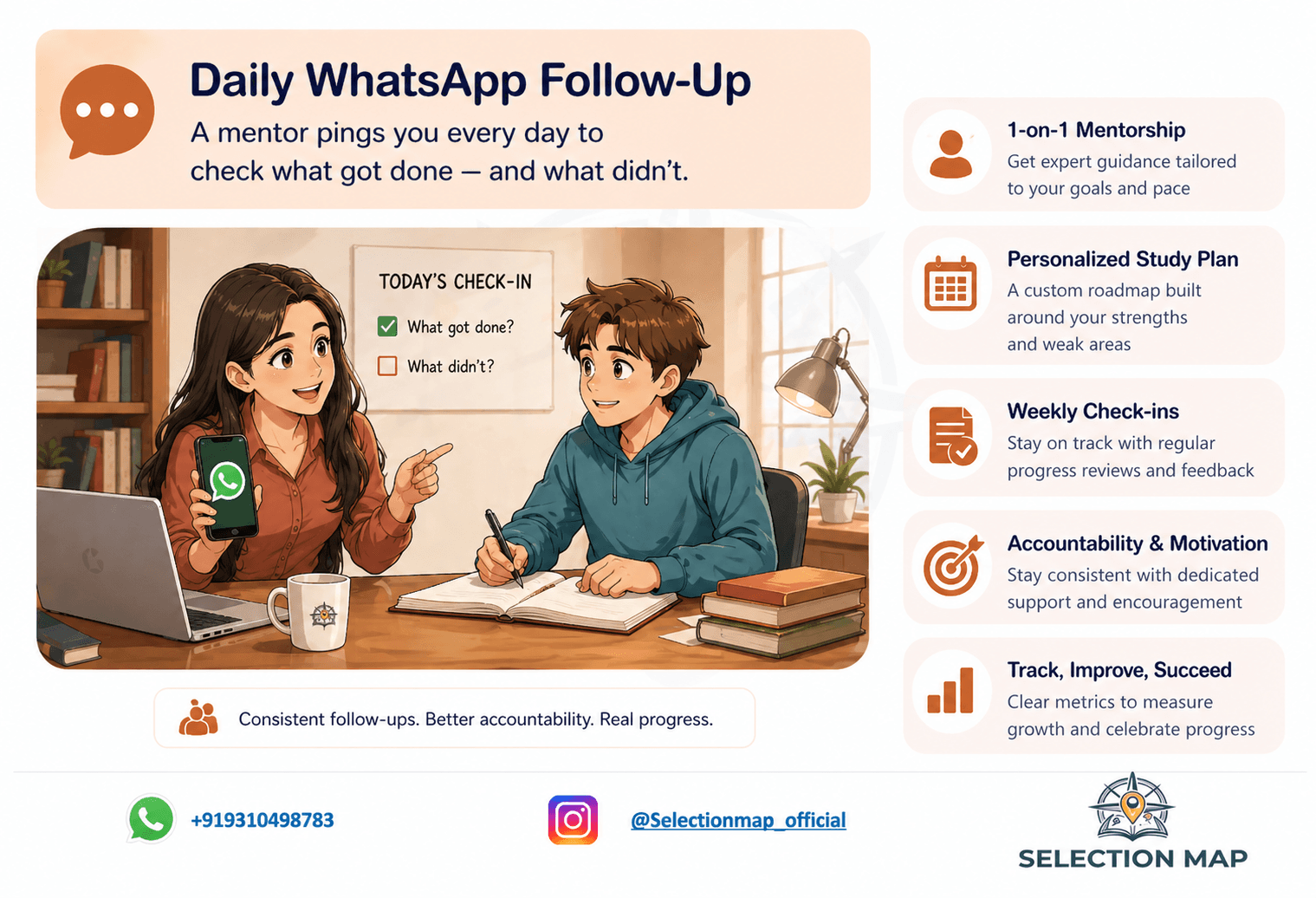 Daily WhatsApp Follow-Up — Selection Map offering illustration
